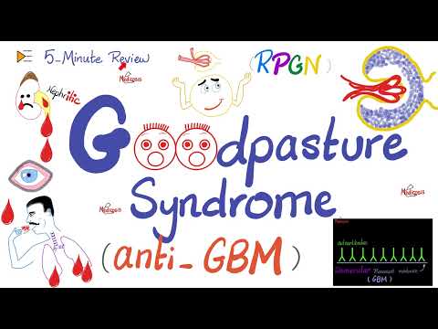 Wideo: Co to jest choroba GBM?