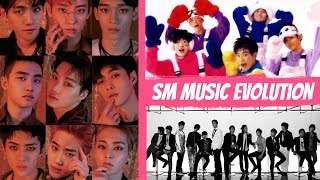 SMTOWN MUSIC EVOLUTION (1996 - 2019)