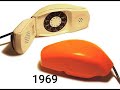 Telephone evolution 1850 2021