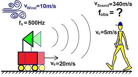 Physics 20  Sound and Sound Waves (26 of 49) The Doppler Shift with Wind