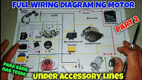 FULL WIRING DIAGRAM NG MOTOR | UNDER ACCESSORIES WIRE | BASIC WIRING DIAGRAM AND PRINCIPLE | PART 2