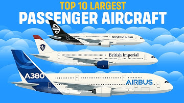 10 of the Largest Passenger Aircraft In The World | Size Comparison | Animation