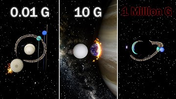 The Universe Collapsed Instantly — When We Increased Gravity Too Much! | Universe Sandbox