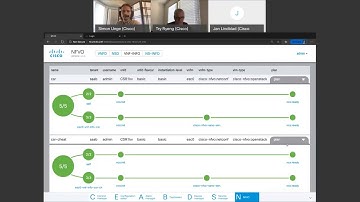 NSO Developer Days Jun 2020: Building a Service, from Template to Reactive Fast Map to Nano services