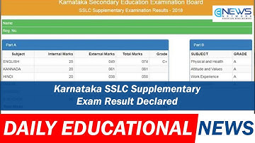 Karnataka SSLC Supplementary Exam Result Declared.