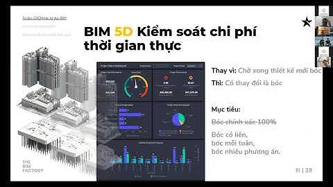 Bl 7.00 là gì trong xây dựng