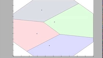 Equitable Partition 2