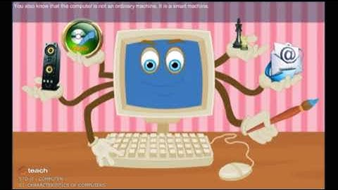 class 2 lesson 3 features of computers