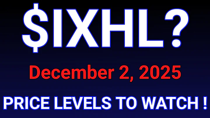 IXHL Stock (Incañnex Healthcare) IXHL Stock Technical Analysis | December 2, 2025