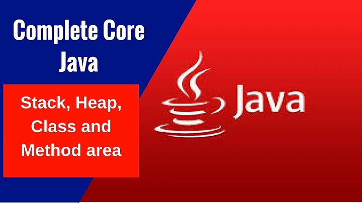 Complete Core Java - Stack, Heap, Class and Method area
