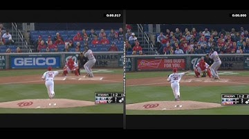 Max Scherzer Downhill Angle Live Video