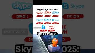 Skype Logo Evolution