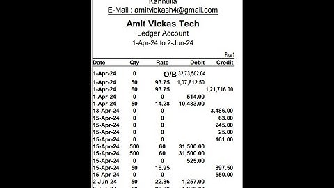 Tally TDL Party Ledger Statement Print In Thermal BIlling Printer (POS)