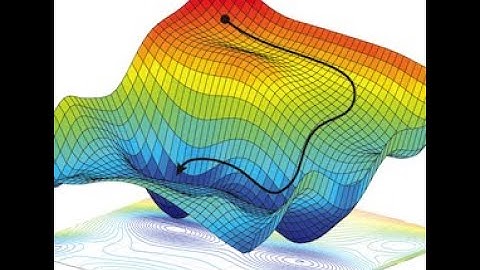Solving Linear Programming Problem using Microsoft Excel SOLVER - LP Simplex Method - Optimization