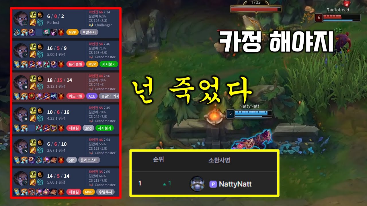 【정글 1위】 찍어버린 NattyNatt's 사일러스