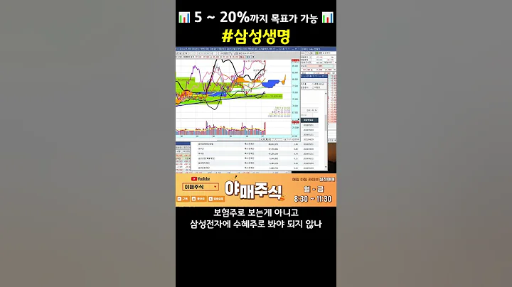[📊 종목 분석 ] #삼성생명 5~20% 목표가 가능