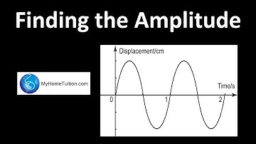 Finding the Amplitude | Waves | Physics