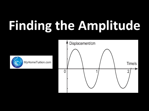 Finding the Amplitude | Waves | Physics