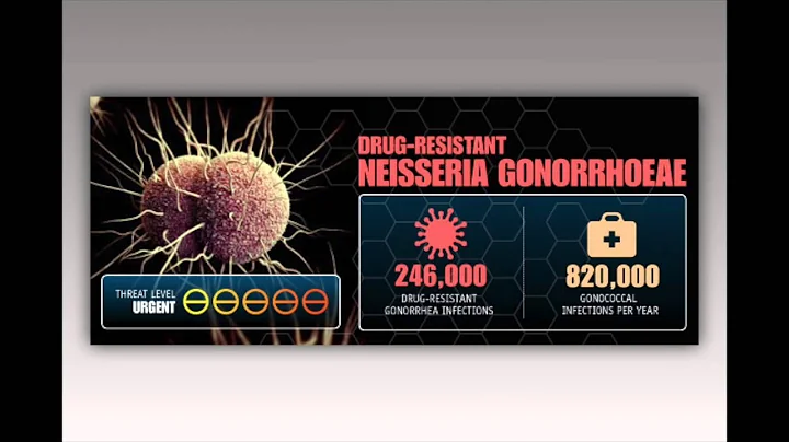 Antibiotic Resistance & You