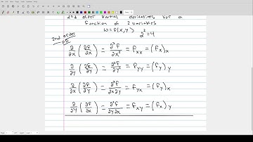 Higher Order Partial Derivatives, Examples, Clairauts Mixed Derivative Theorem