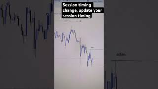 Session timing change, update your session timing