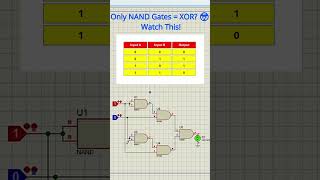 XOR Gate Using Only NAND Gates 😱 #digitalelectronics #electronicsproject #engineering #proteus