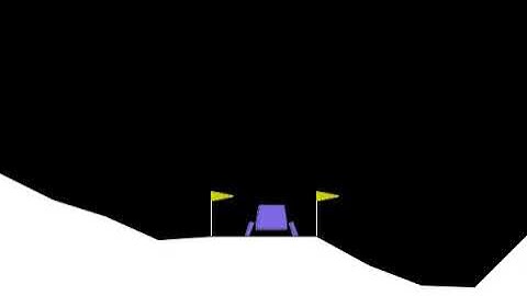 Reinforcement Learning - Gymnasium - Lunar Lander v3 - Discrete Agent Train