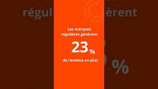 Les Marques Qui Publient Régulièrement Génèrent 23% De Revenu.