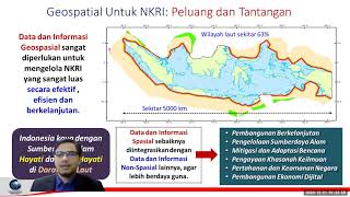 Manfaat Informasi Geospasial Dalam Pembangunan