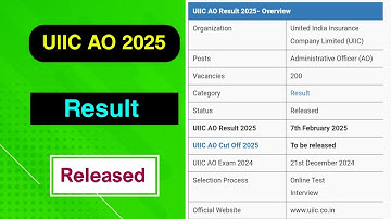 UIIC AO 2025 Result Released | UIIC AO 2025 Result Declared by MDE