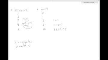 HackerRank Sherlock and Anagrams