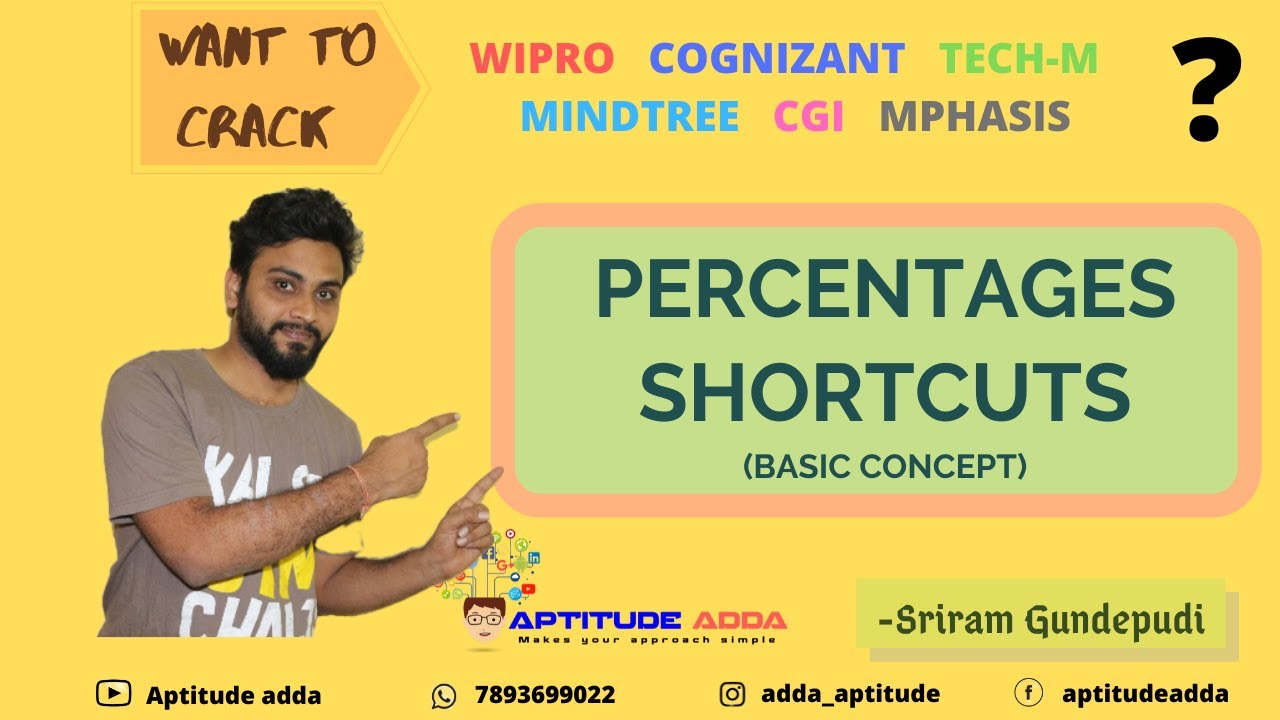percentages-shortcuts-quantitative-aptitude-aptitude-adda-sriram-gundepudi-youtube