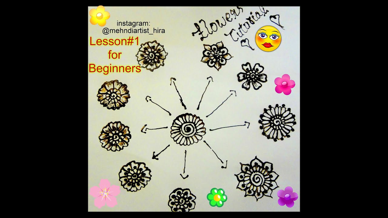 Lesson 1 DIY Henna Mehndi design Tutorial for Beginners Lesson 1 DIY Henna Mehndi design Tutorial for Beginners