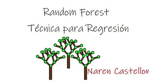 Random Forest Regresión con Python Colab