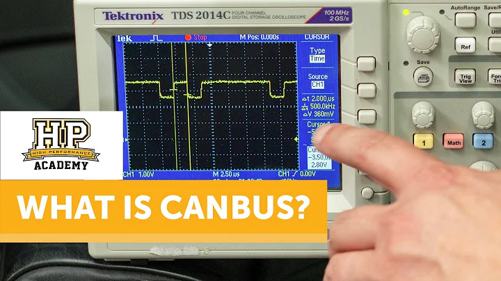 What is CAN Bus? | CAN Communications
