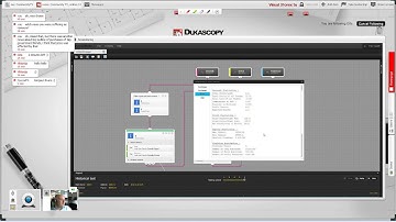 Visual JForex tutorial: SMA strategy 30 May
