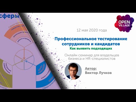 Профессиональное тестирование. Как выявить подходящих сотрудников