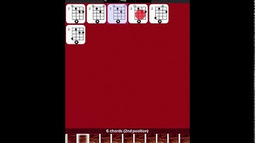 Mandolin Chords App for Windows macOS iOS and Android How it works in less than 1 minute