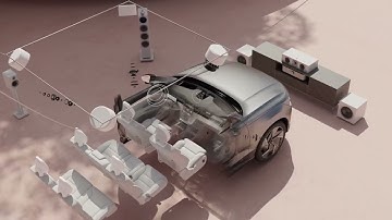 Bowers & Wilkins x Volvo EX90 Feature Film