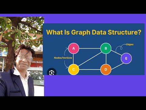 WHAT IS GRAPH IN DATA STRUCTURE AND ALGORITHMS EXAMPLES - YouTube