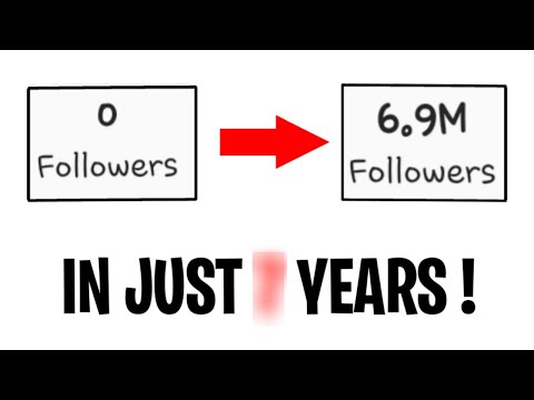 how-i-got-7-million-followers-on-my-meme-page-(1k-subscriber-special)