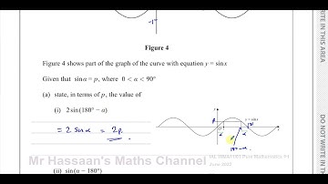 WMA11/01, (Edexcel) IAL P1 June 2022, Q9, Trigonometric Graphs, Transformations