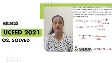 UCEED 2021 Paper Solutions - Question 2 | UCEED 2024 Preparation | Crack UCEED Exam