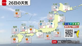 9月26日の天気