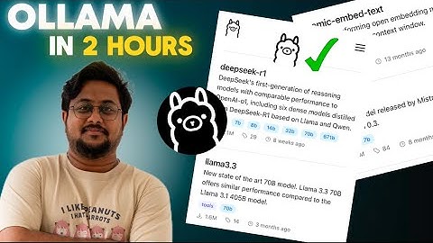 Learn Ollama from Scratch, Open Source LLM