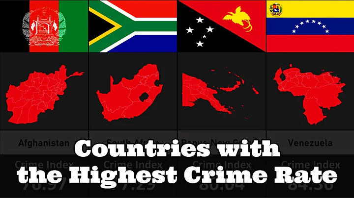 Comparison: Countries with the Highest Crime Rates