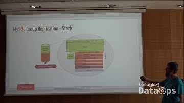 DataOps Barcelona - Deep dive into MySQL Group Replication: the magic explained