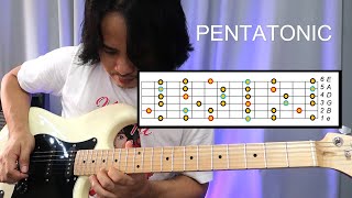 Pentatonic Scale (scales?) Comprehensive tagalog lesson w/ back track for Am