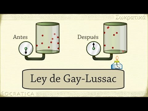 Química: Ley de Gay-Lussac (relación entre la temperatura y la presión )