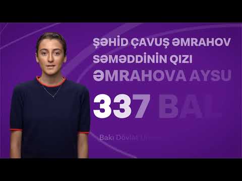 Video: İstedadlı Uşaqları Necə Inkişaf Etdirmək Olar